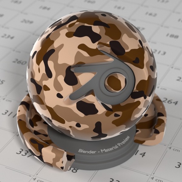 Camouflage Material for Cycles preview image 5
